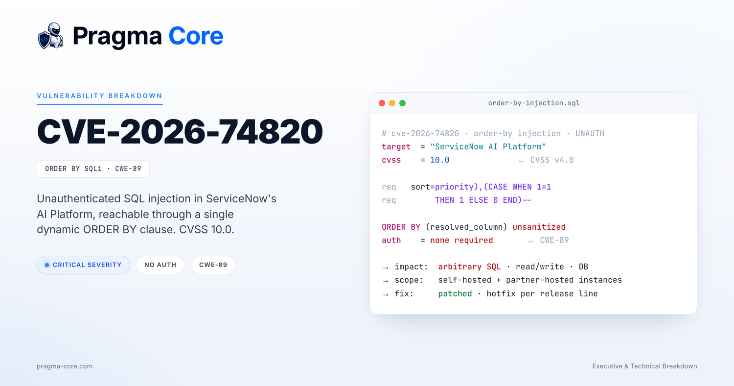 CVE-2026-74820: how an unsanitized ORDER BY clause turned ServiceNow's AI Platform into an unauthenticated database backdoor