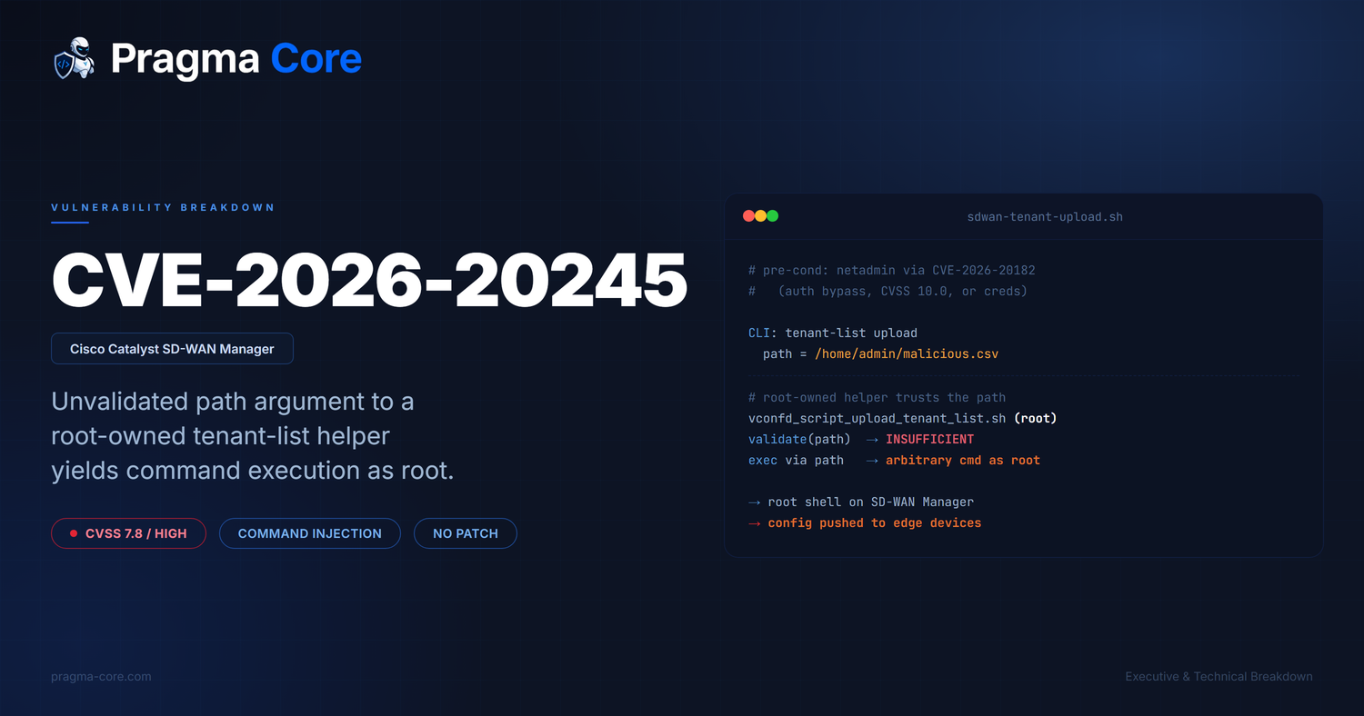 CVE-2026-20245: how a tenant-list CSV upload turned Cisco SD-WAN Manager into a root shell