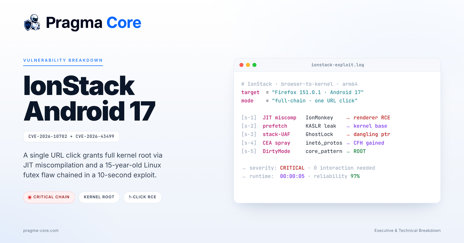 IonStack (CVE-2026-10702 + CVE-2026-43499): how a JIT miscompilation and a 15-year-old kernel flaw turned one URL click into full Android 17 root