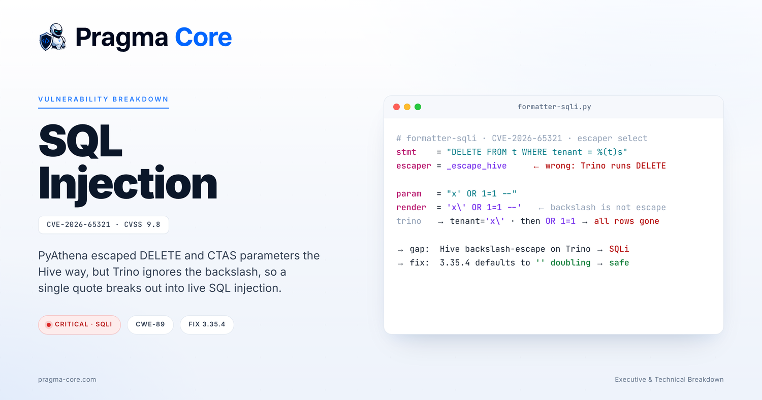 CVE-2026-65321: how one backslash in PyAthena's quote escaper turned parameterized DELETE queries into SQL injection