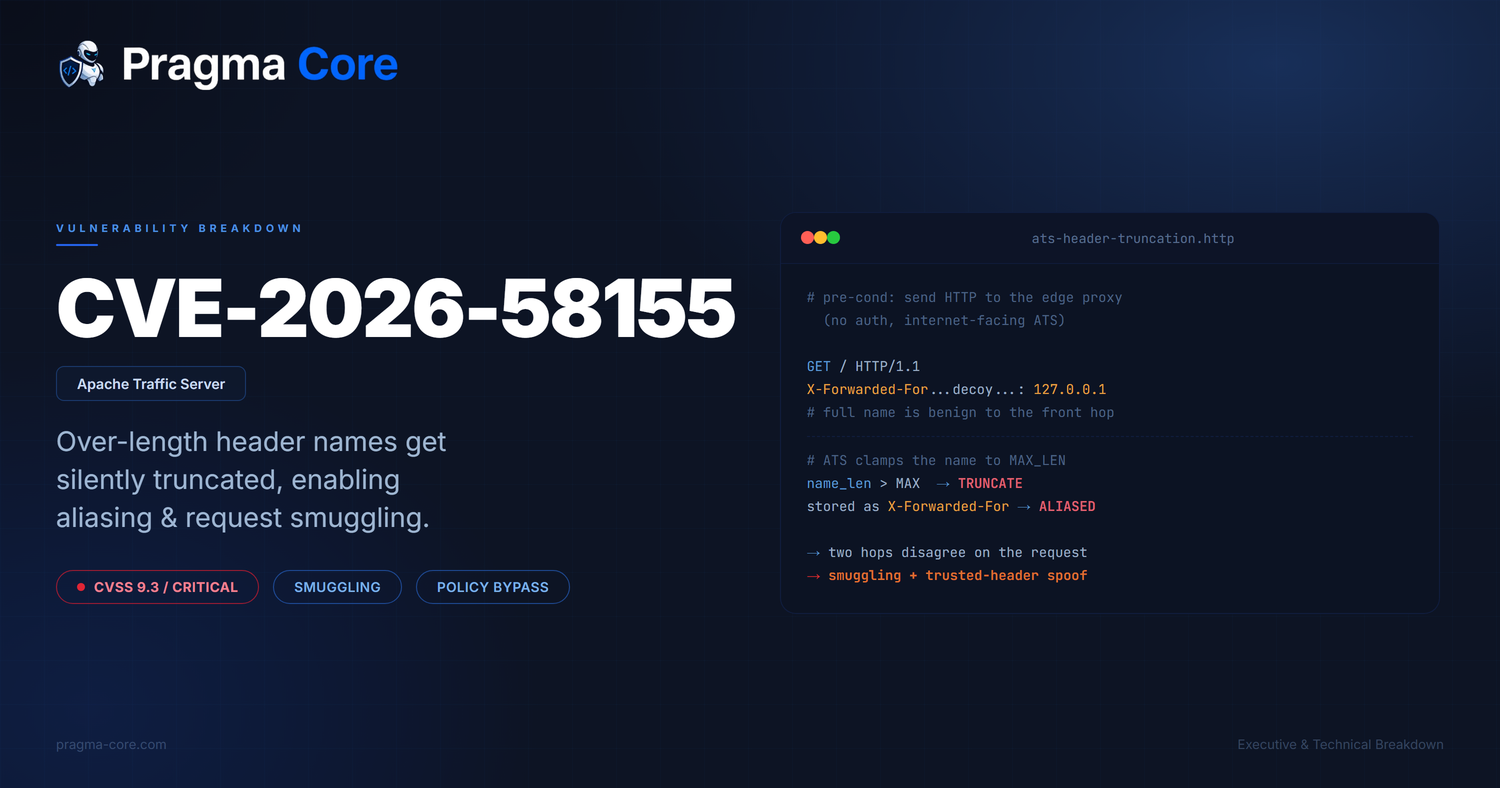 CVE-2026-58155: how silently truncating a long header name turned Apache Traffic Server into a request-smuggling engine