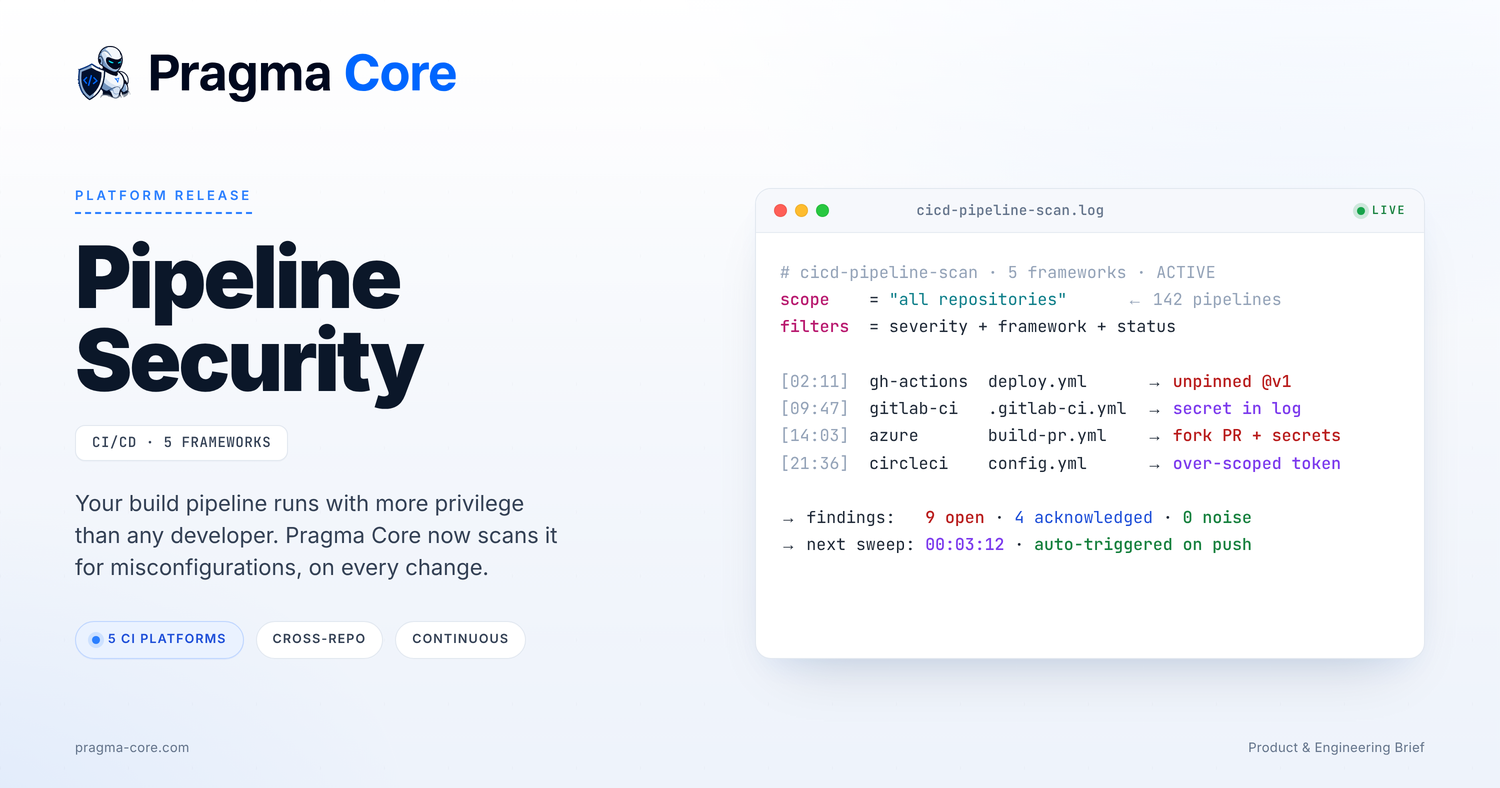 Introducing CI/CD Pipeline Security: the part of your attack surface that ships to production every day