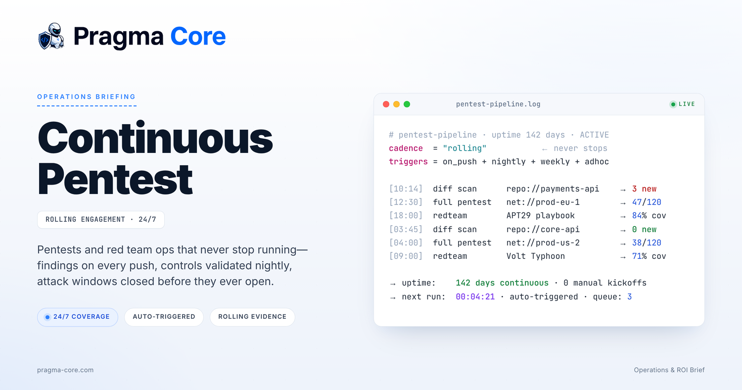 Continuous Pentest: what rolling means, and why it matters most on the internal network